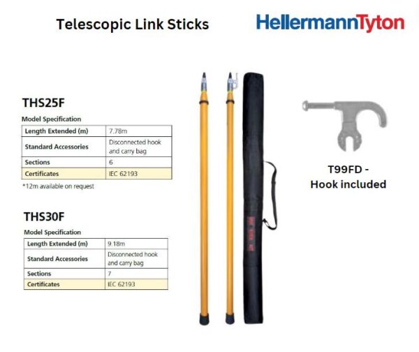 Telescopic Link Sticks