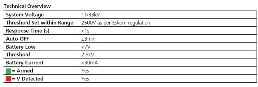 T11 33 HVD25E - Image 2
